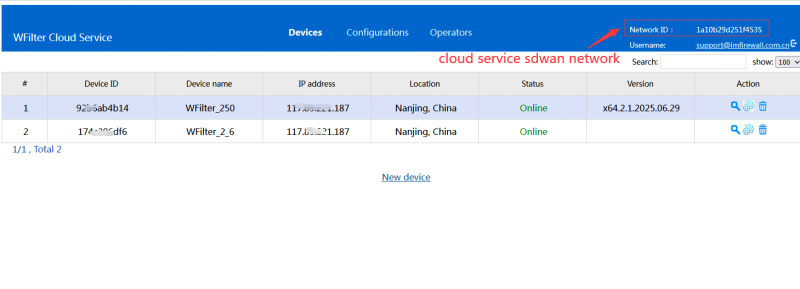 File:Cloud dashboard1.png